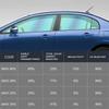 Готовая тонировочная пленка для боковых стекол автомобиля для BMW 3 серии F30 2012 2013 2014 2015 2016 2017 2018 Солнцезащитная УФ-защита Черное стекло