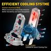 Auxito Canbus H7 Bulb LED Headlight Kit Low Beam Super High 6000K White 20000LM