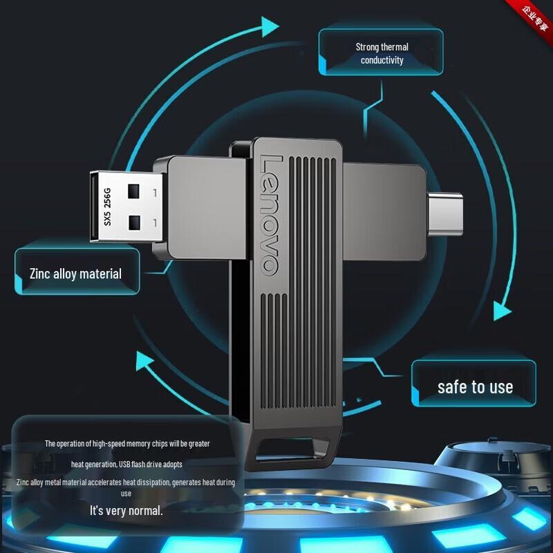 Lenovo SX5Pro ДвухИнтерфейсный USB 3.2 Type-C SSD U-Диск