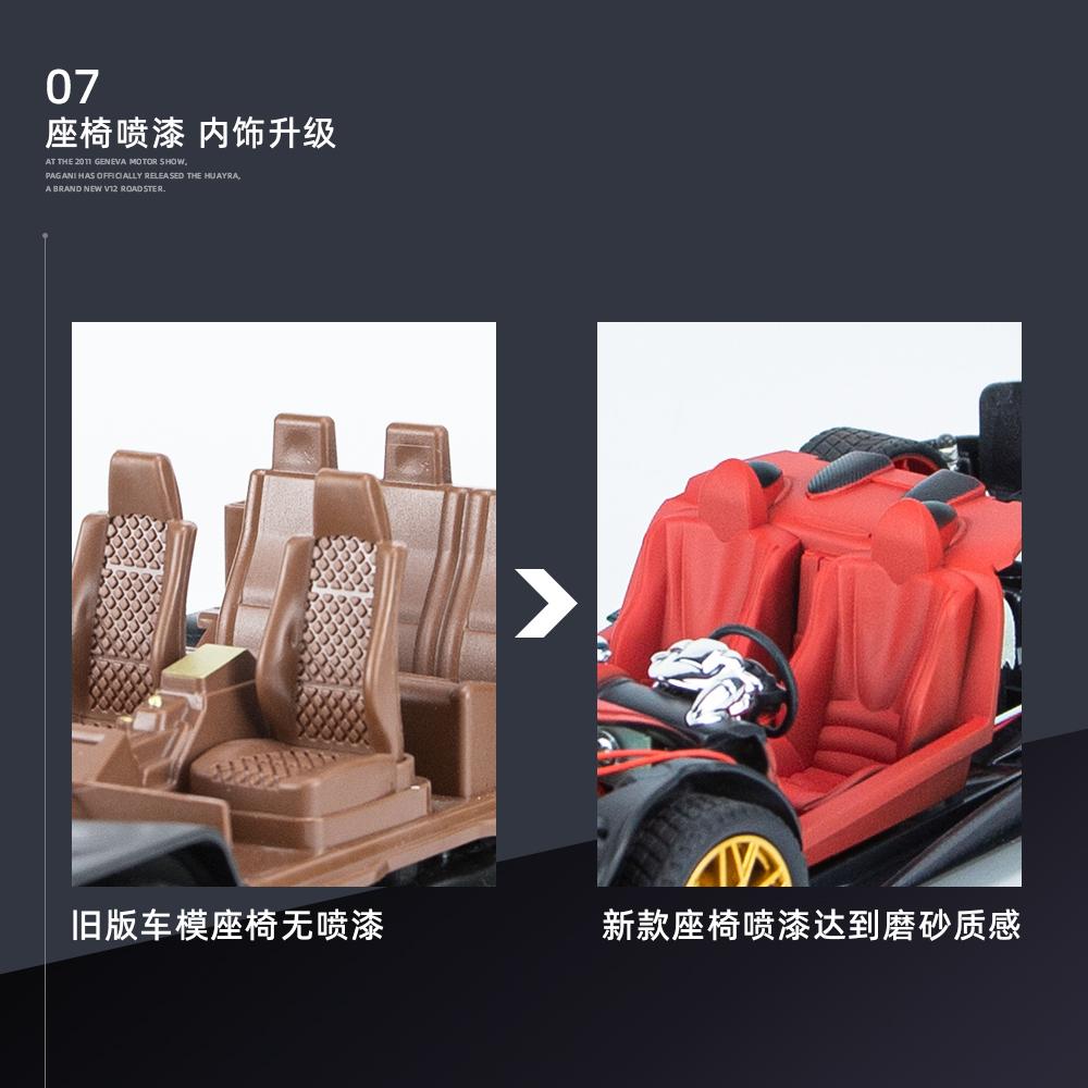 1:24 Pagani Huayra Dinastia Hypercar Alloy Car Diecasts & Toy Vehicles Car Model Miniature Scale Model Car For Children Present
