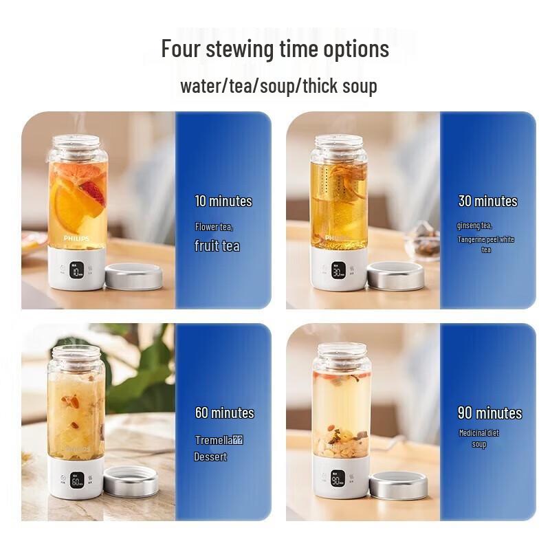 Philips Portable Electric Travel Kettle