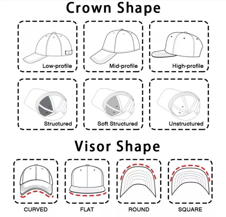 Высококачественная индивидуальная 6-панельная кепка-snapback Era с плоским козырьком и вышитым логотипом
