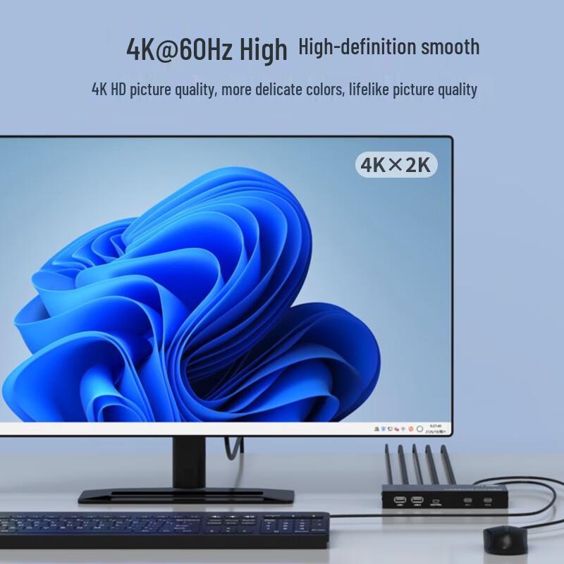 MT-viki 2-Port HDMI KVM Switch