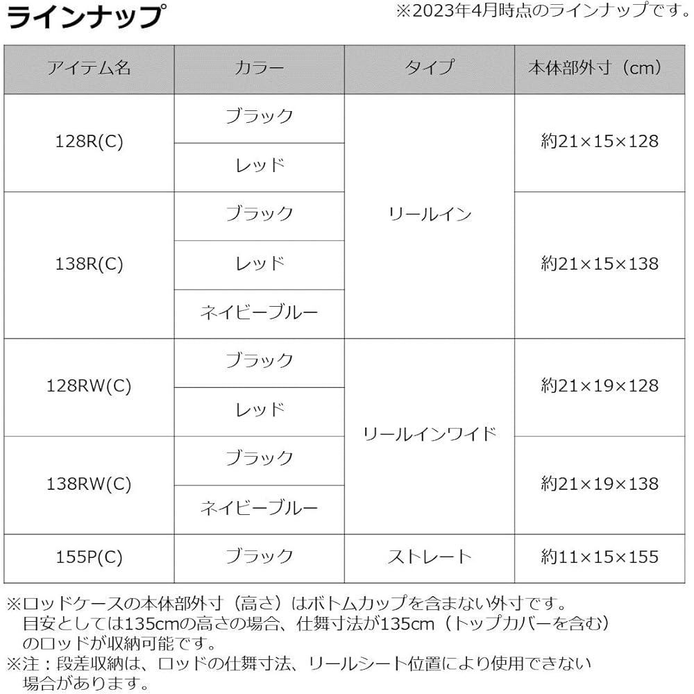 Daiwa (DAIWA) F rod case 128R (C) BK