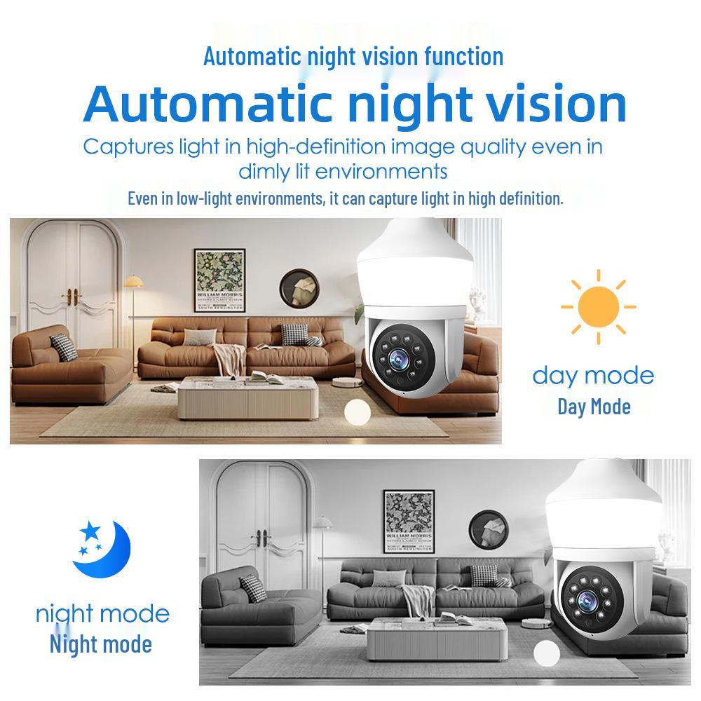 Smart Surveillance Bulb Camera with HD Night Vision and Full-Color Mobile Monitoring