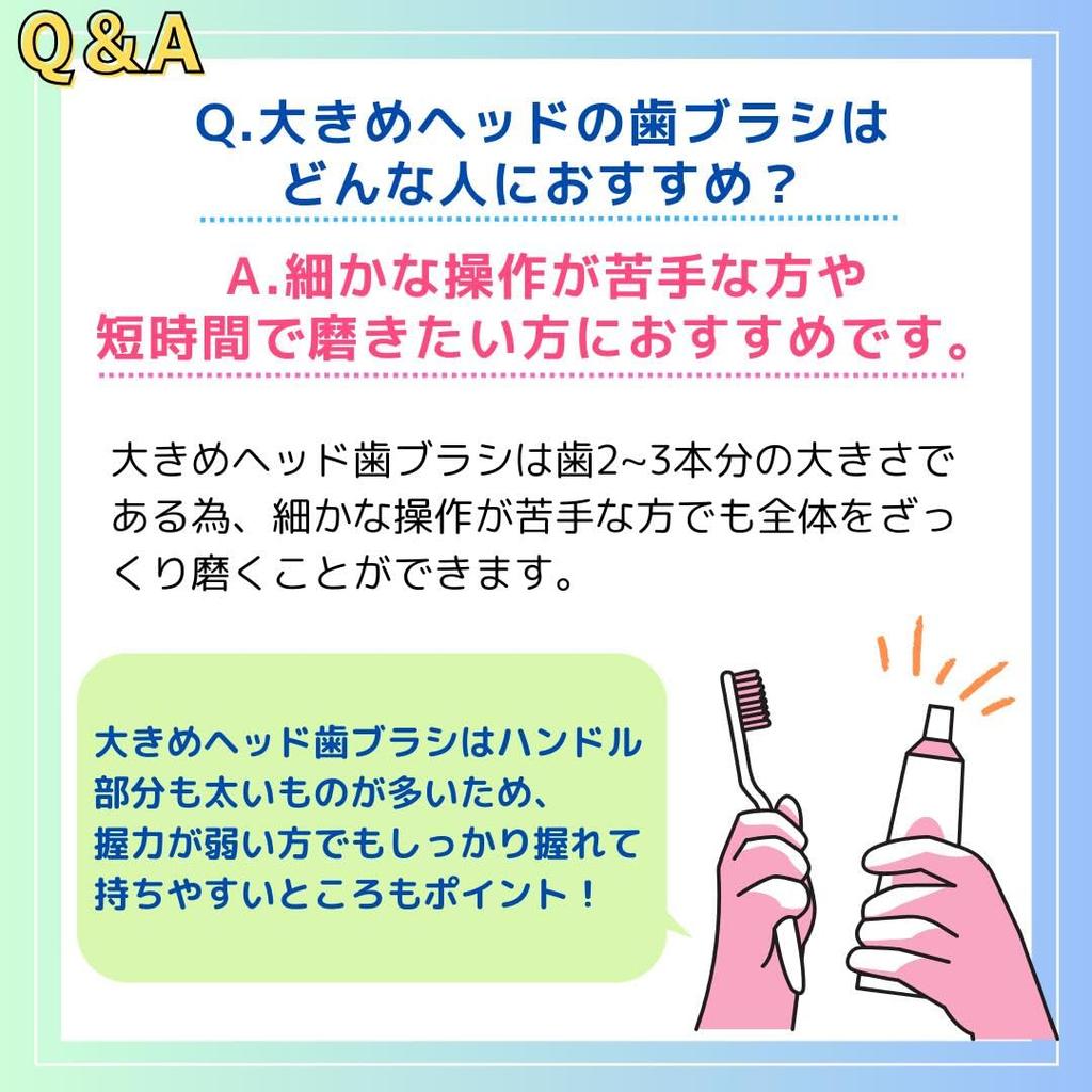 Зубная щетка GC Lucero Grappo x 20, набор P-30 [с колпачком]