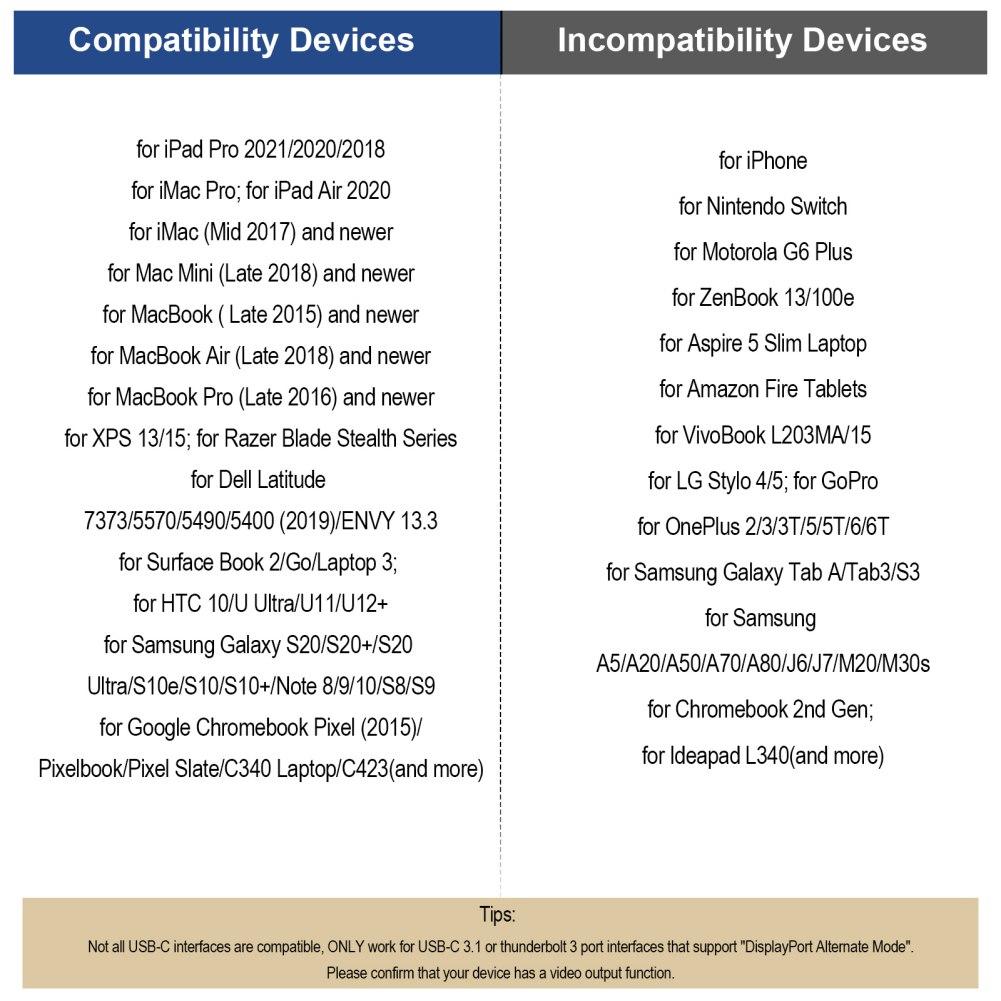 USB 3.1 Type-C To HDMI Cable Adapter, 4K HD TV And Projection Video Converter For Samsung S8/S8+S9/S9+, For Huawei, For MacBook