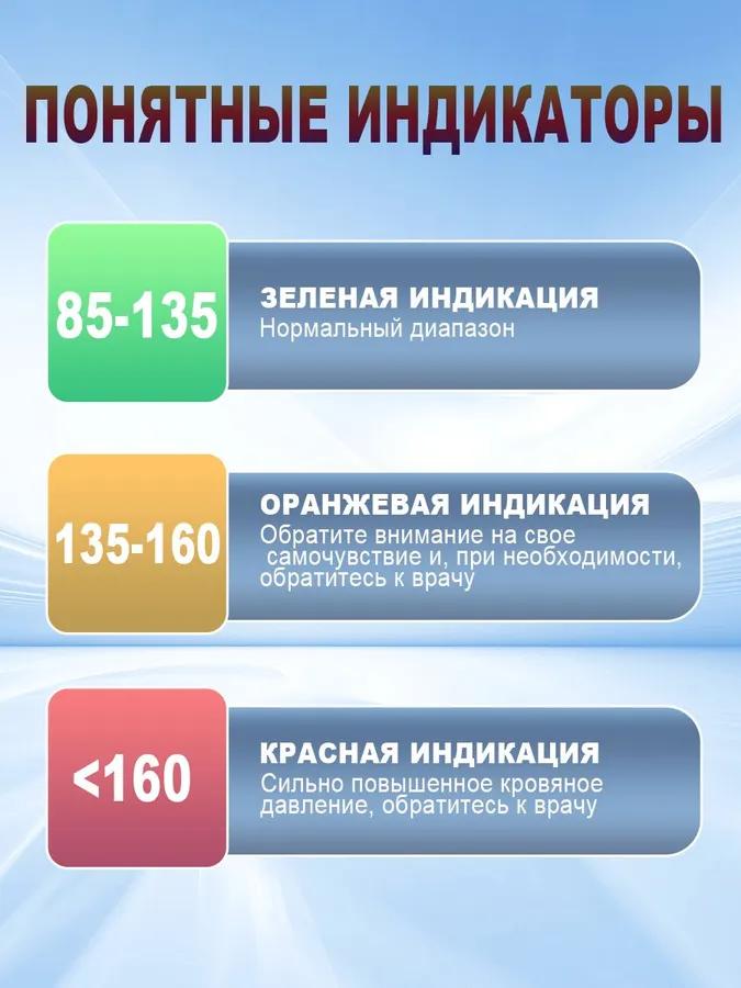 Automatic Tonometer On a Digital Wrist with Russian Voice Notification