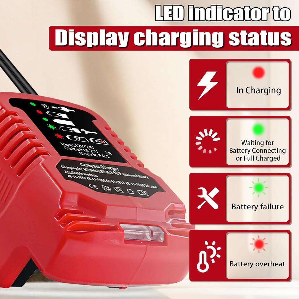 Mini Car Charger For Milwaukee M18 Battery - Portable Quick Charger For 18V Lithium Battery