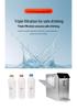 10L Solar-Powered Air Water Generator with UV Sterilization