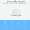 New Multi-mode Smart Gateway ZigBee Bluetooth Mesh Hub Work with Tuya Smart App Voice Control Alexa Google Home Yandex