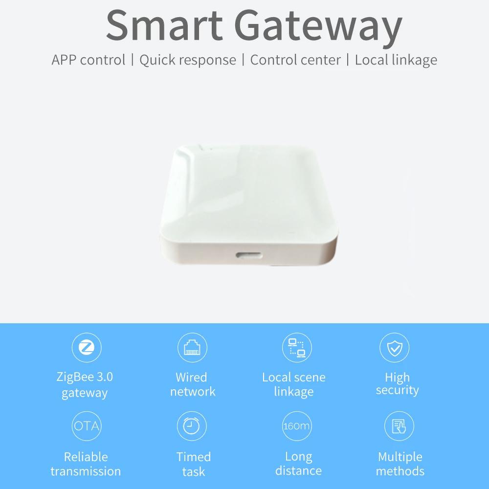 New Multi-mode Smart Gateway ZigBee Bluetooth Mesh Hub Work with Tuya Smart App Voice Control Alexa Google Home Yandex