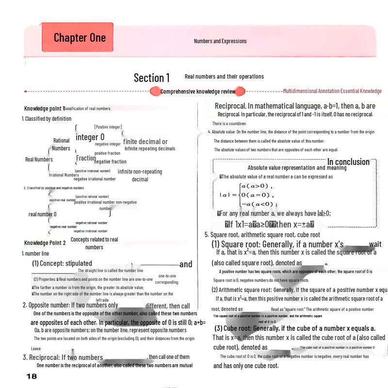Подготовка к вступительным экзаменам в младшую среднюю школу провинции Шаньдун 2026 года: Китайский, Математика, Английский, Физика, Химия, География, Биология Практика и Симуляционные Вопросы.