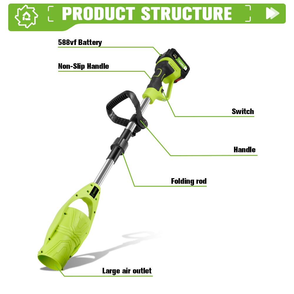 ONEGRREN 29000 об/мин электрическая воздуходувка аккумуляторная листодувка бытовая выдувная пылеуловительная электроинструмент для Makita18V аккумулятор