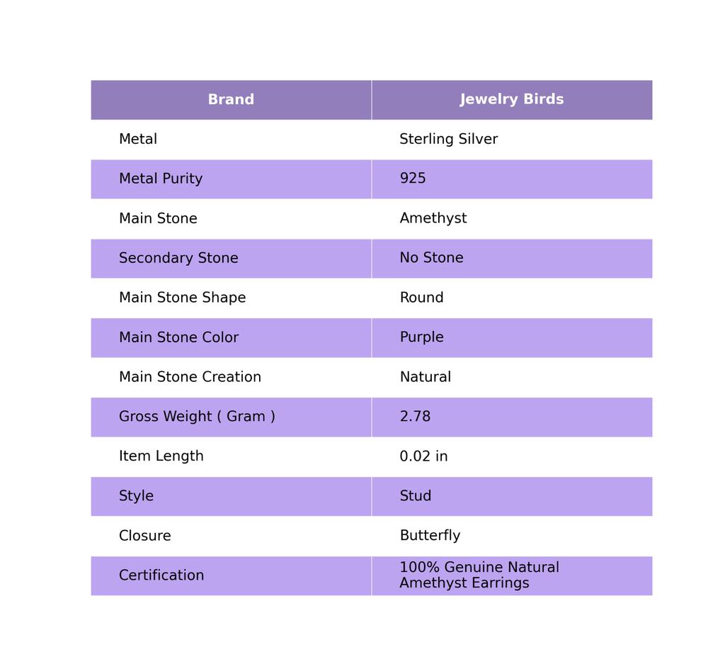 Аметист Камень Февраль Юбилей Пусеты Помолвка Этнические Серьги Серебро 925 пробы EE-150-16