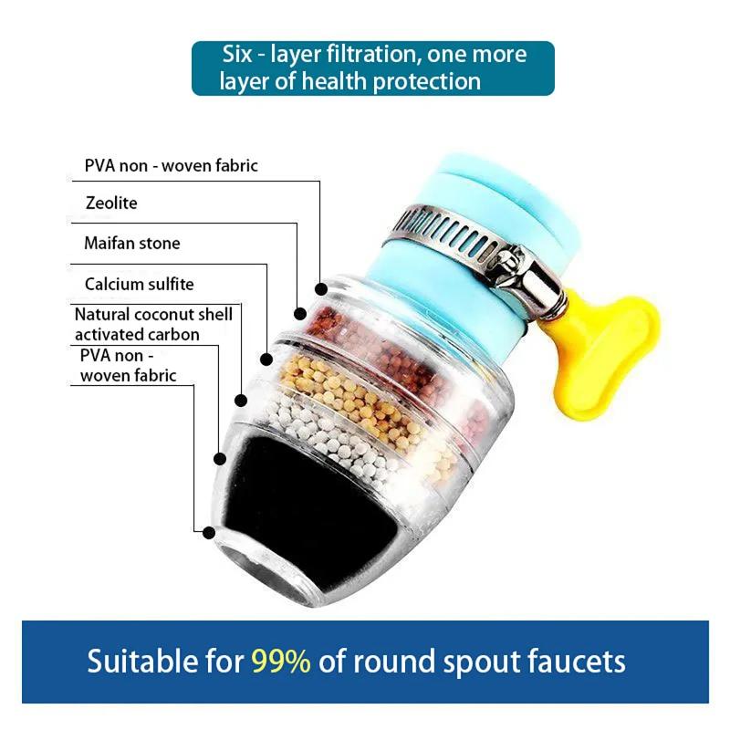 Зеленый 6-слойный фильтр для воды на кран, очиститель, вращающийся на 360°, насадка с кокосовым углем для крана, кухонный бытовой фильтр для воды