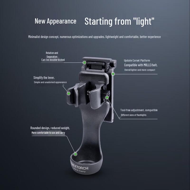NEXTORCH Tactical Flashlight Quick Draw Holster