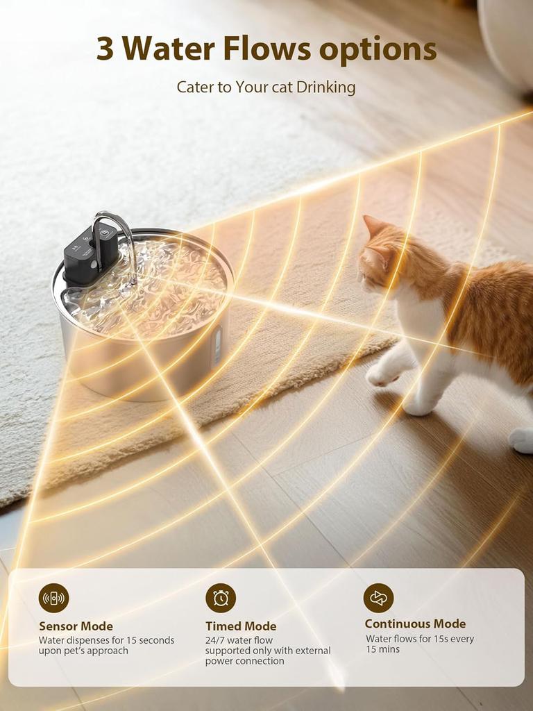 3 л Беспроводная перезаряжаемая сенсорная поилка из нержавеющей стали для домашних животных кошек Автоматическая питьевая поилка для кошек Собак Диспенсер Чаша