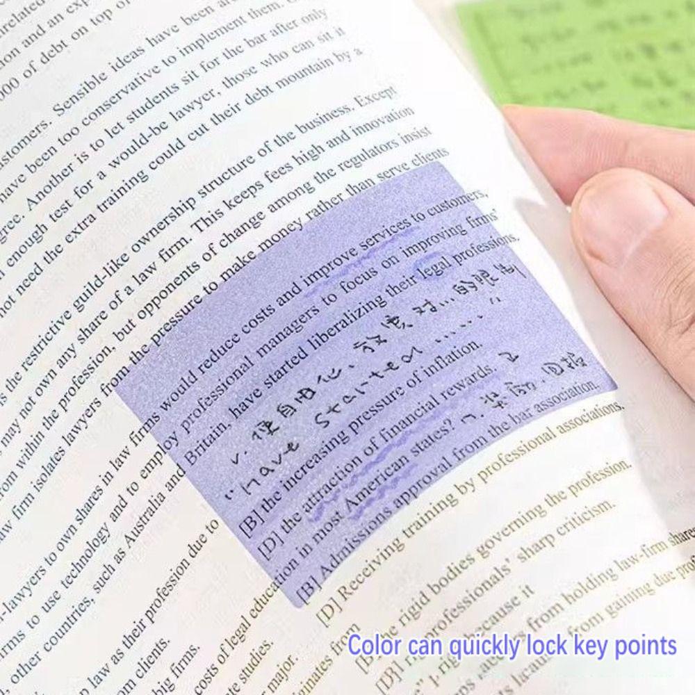 126Sheets Aesthetic Stationery Pull-Out Label Stickers Sticky Notes School Office