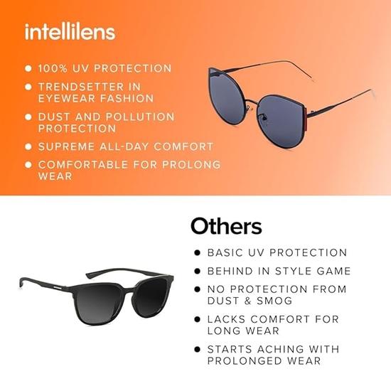 Intellilens | Фирменные новейшие и стильные солнцезащитные очки | 100% защита от ультрафиолета | Легкие, прочные, первоклассный вид | Унисекс | Черные линзы