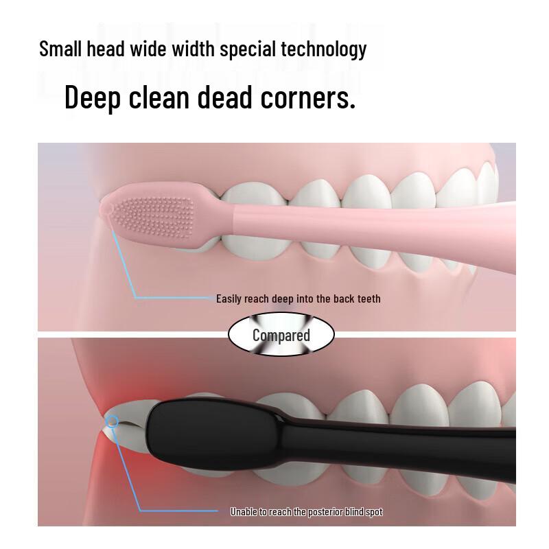 Venchin Sonic Electric Toothbrush CN plug (adapter included)