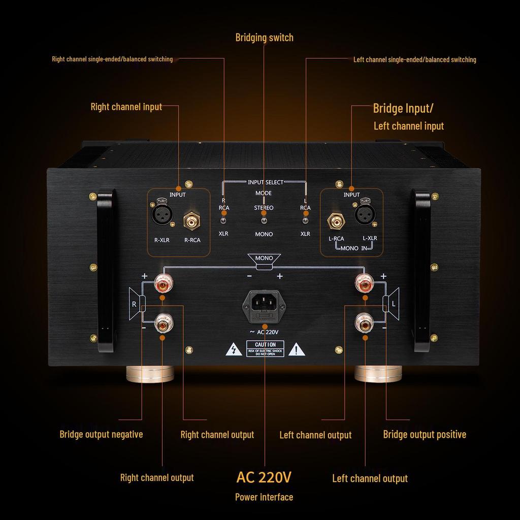 28B Audiophile High-Power HiFi Class AB Balanced Home Amplifier