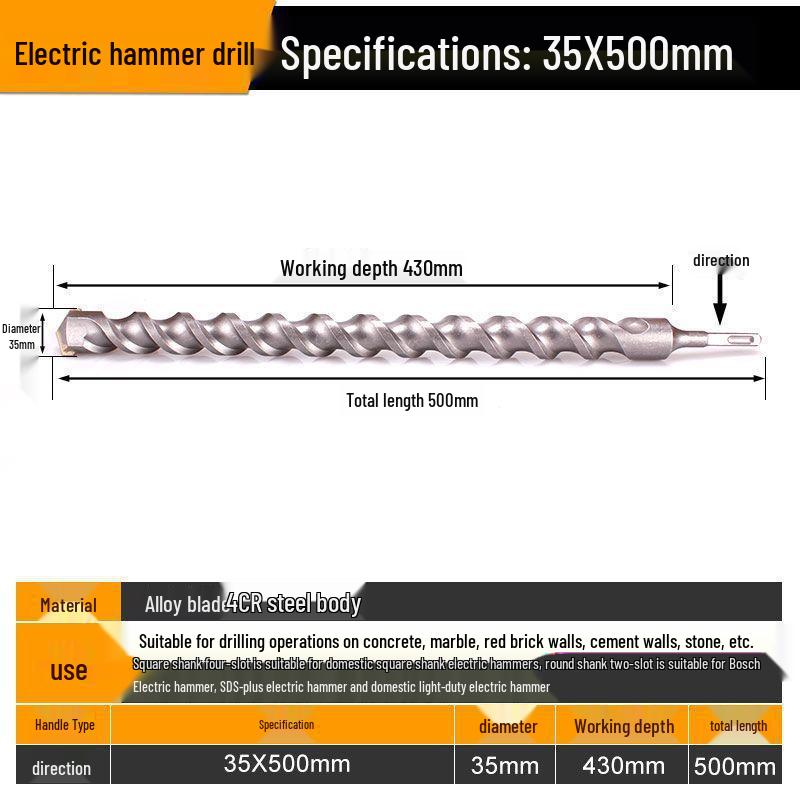 Extended Rotary Hammer Drill Bit Set for Concrete, Stone, and Brick Walls - Alloy, Square & Round Shanks