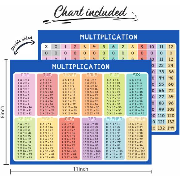 SCRIBBLEDO Dry Erase Multiplication Chart Whiteboard 9" x 12" Multiplication Table Double Sided Times Table Math Manipulatives White Board for Kids