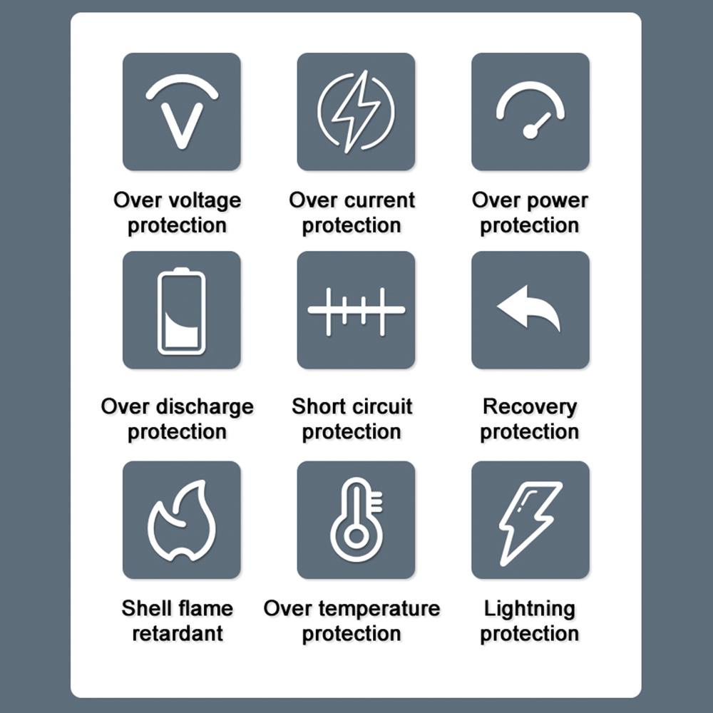 3 аккумулятора емкостью 1800 мАч + зарядное устройство на 3 аккумулятора с USB-портом, совместимое с GoPro Hero 12/11/10/9
