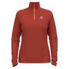 Odlo Fleece Millennium Element ML