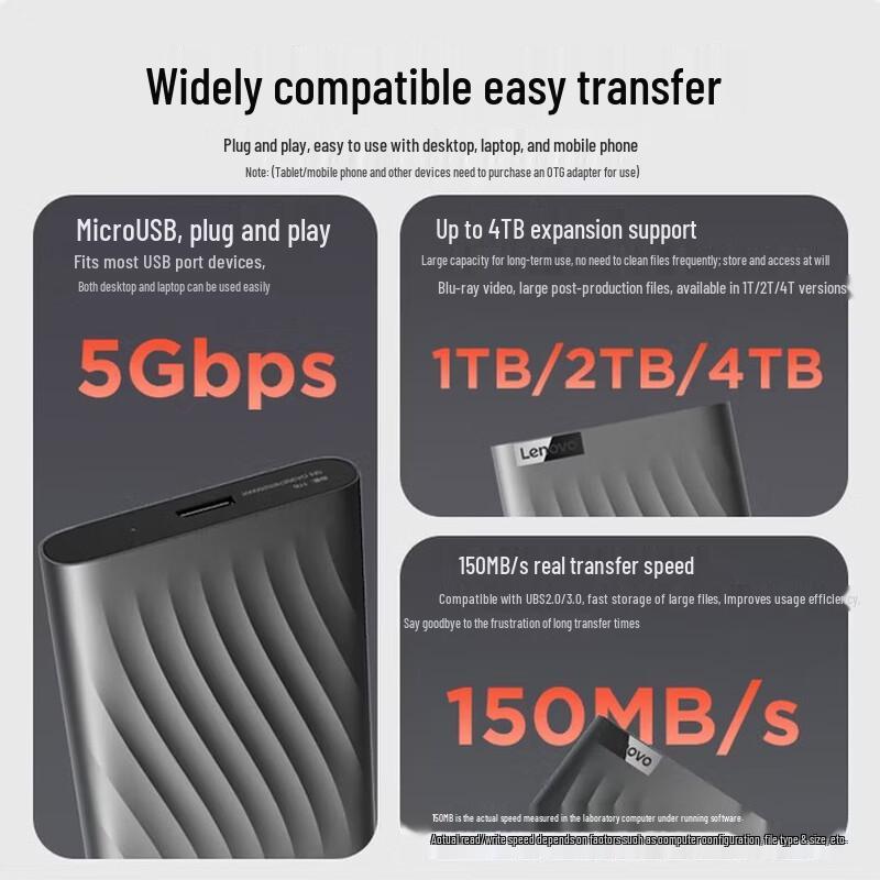 Lenovo F309 Pro 2TB 2.5-inch USB3.0 Portable External Hard Drive