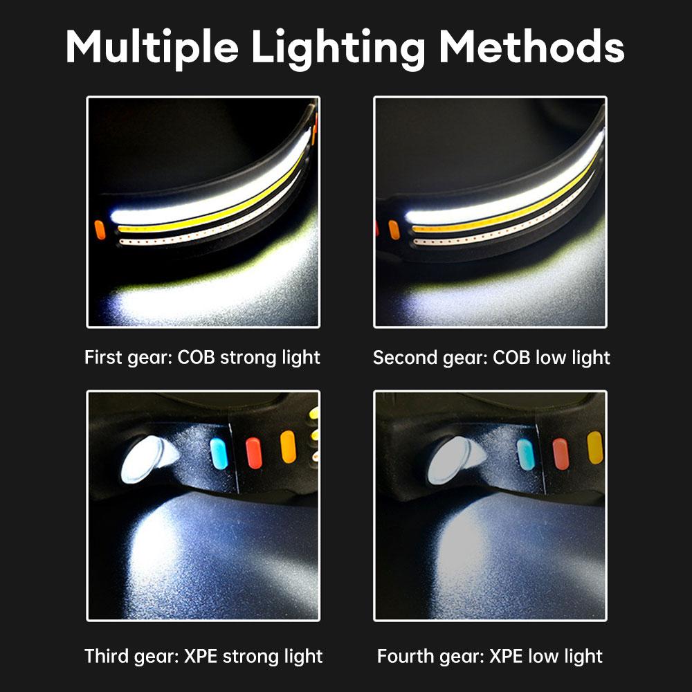New Multimode LED COB Sensor Headlight Built-In Battery USB Rechargeable Waterproof Headlamp Outdoor Camping Fishing Lantern