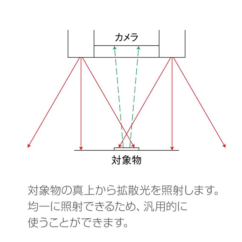 HOZAN Светодиодный индикатор L-711