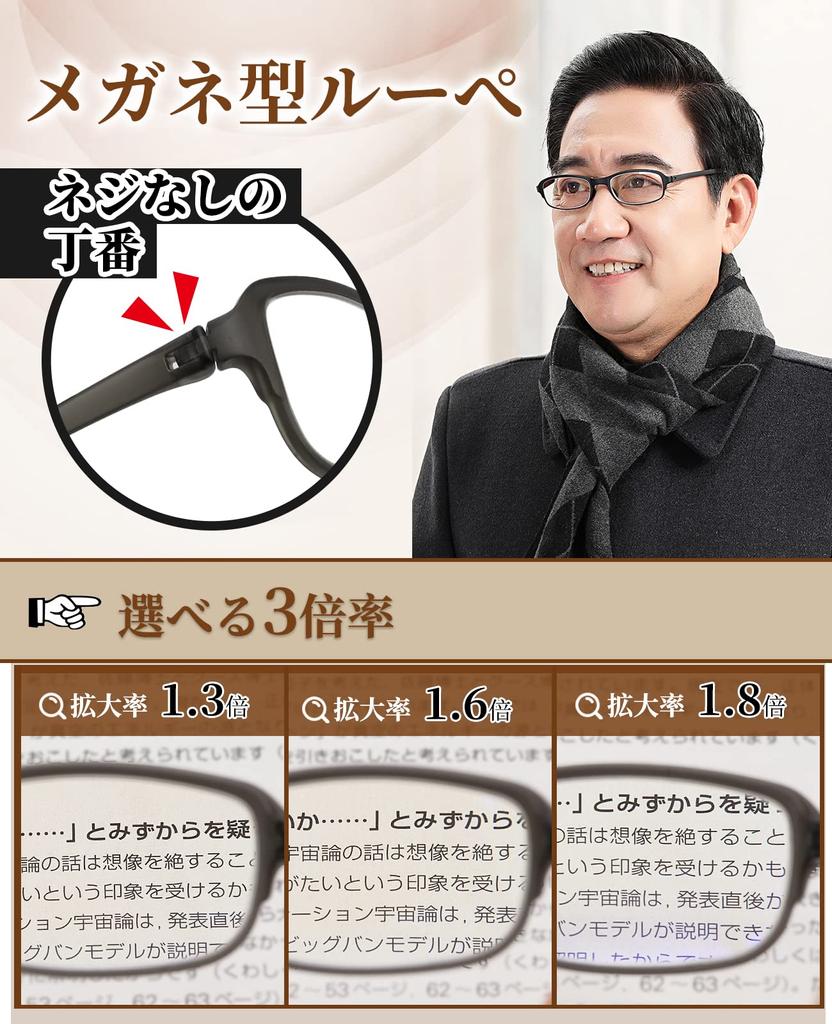 GOKEI Magnifying Loupe Blue Light Loupe Magnifying Looks For Detailed Magnifying Gray Glasses-type Loupe, Glass, [1.8x Cut] Glasses, Glasses,