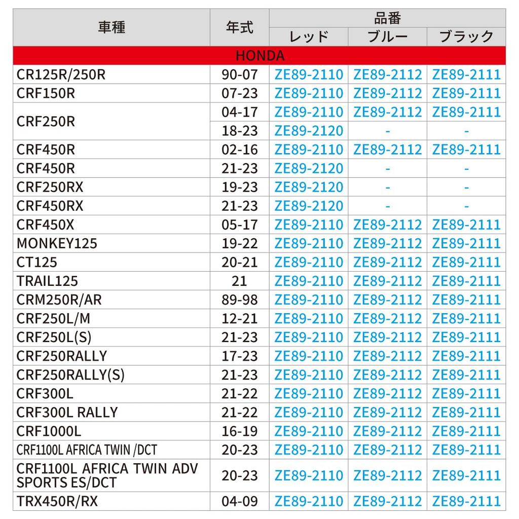 Крышка маслозаливной горловины ZETARACING CRF250L/M/RALLY, CT125, WR250R/X, Sero 225, YZ65-450, KLX230/250... и т. д. Синяя крышка Dirt Freak DIRTFREAKF6629 (Старый номер модели