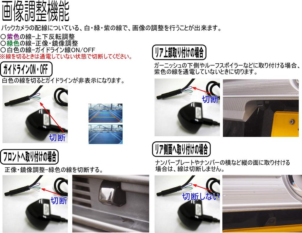 Caracces Камера заднего вида для номерного знака Оригинальная 12В CB906, Монтируемая, Компактная, Тип, Послепродажная, Совместимая, (белый)