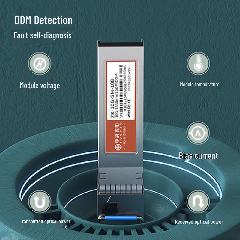 Zhongke 10G SFP+ BiDi Одноволоконная пара оптических модулей LC