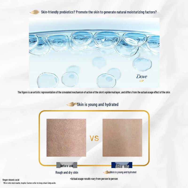 Dove Deep Nourishment Body Wash Set