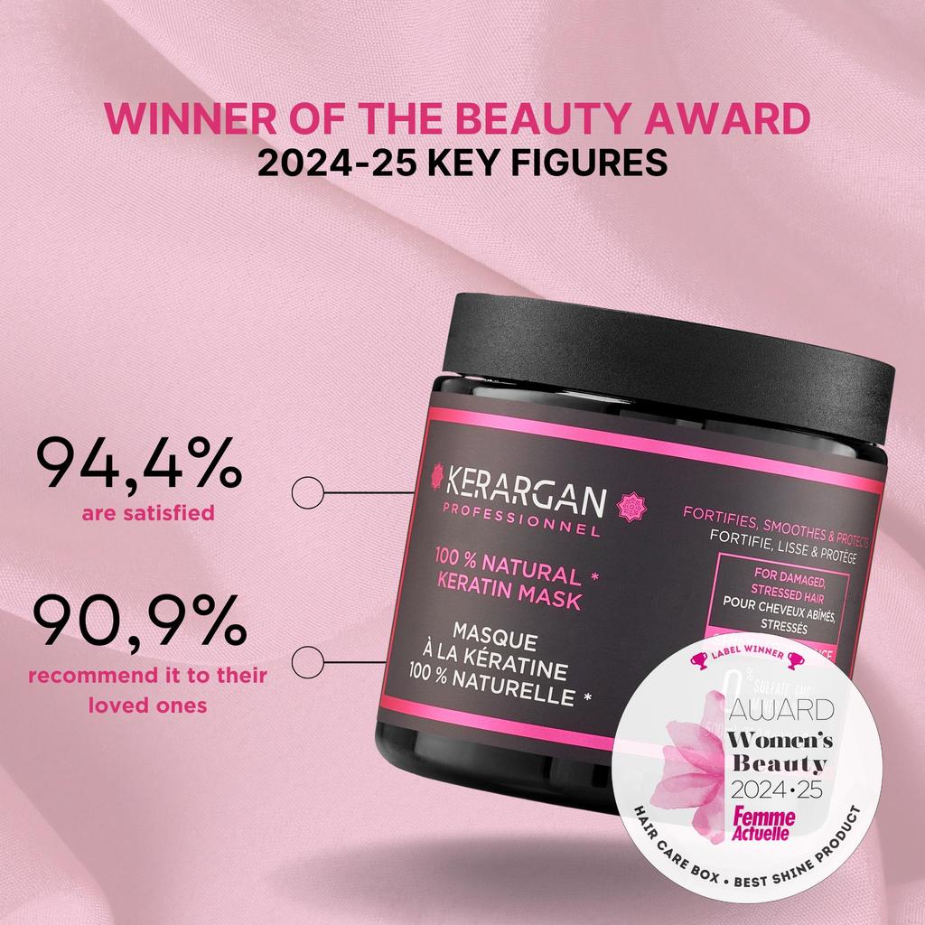 Kerargan Кератиновая маска для волос для регенерации и укрепления волос - сухие и поврежденные волосы - без сульфатов, парабенов и силикона - 500 мл