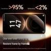 Защитное стекло для экрана серии Huawei Mate (2-Pack)