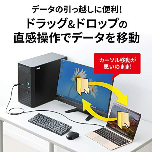 SANWA SUPPLY Кабель-переходник Type-C с функцией перетаскивания (Совместимо с Mac/Windows) KB-USB-LINK5