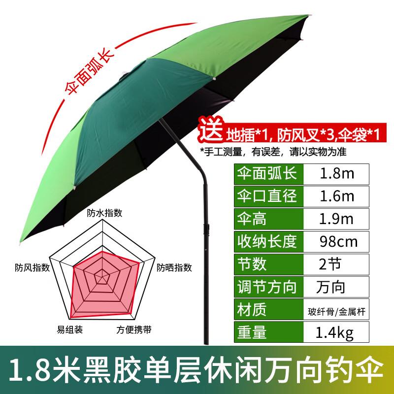 Wangfeng Outdoor Folding Sun Umbrella