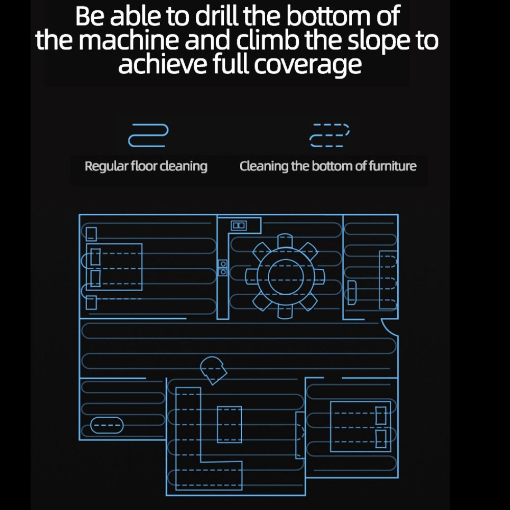 Для шерсти домашних животных Бытовой прибор Всасывающий подметальный робот-пылесос Подметальная машина для пола Пылесборник
