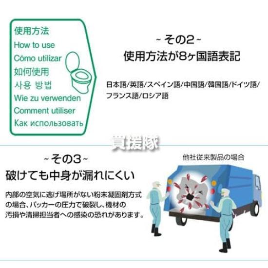 Sogo Service Sanita Clean Easy Стул для туалета 20 пакетов, шт., BS-140
