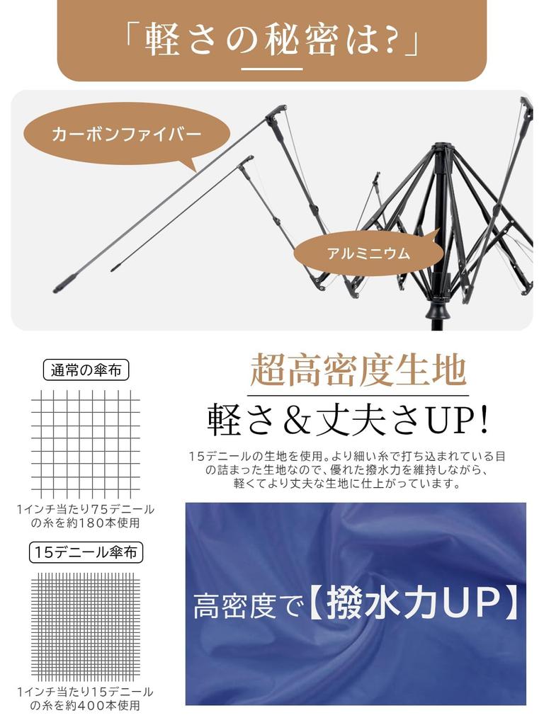 Легчайший углеродный волоконный зонт-автомат KIZAWA для мужчин, водонепроницаемость уровня 5, портативный мини, идеально подходит для дождливой погоды, 5 зонтов 60 см, 84 г! Женщины,