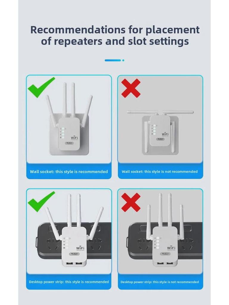Двухдиапазонный беспроводной усилитель сигнала WiFi 1200M и мощный маршрутизатор точек доступа (2,4 ГГц и 5,8 ГГц)
