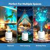 Мини 360° Вращающийся Ночник-Проектор – USB Лампа-Проектор с Динозаврами Юрского Периода, Элементы Леса с Динозаврами – Декор для Спальни