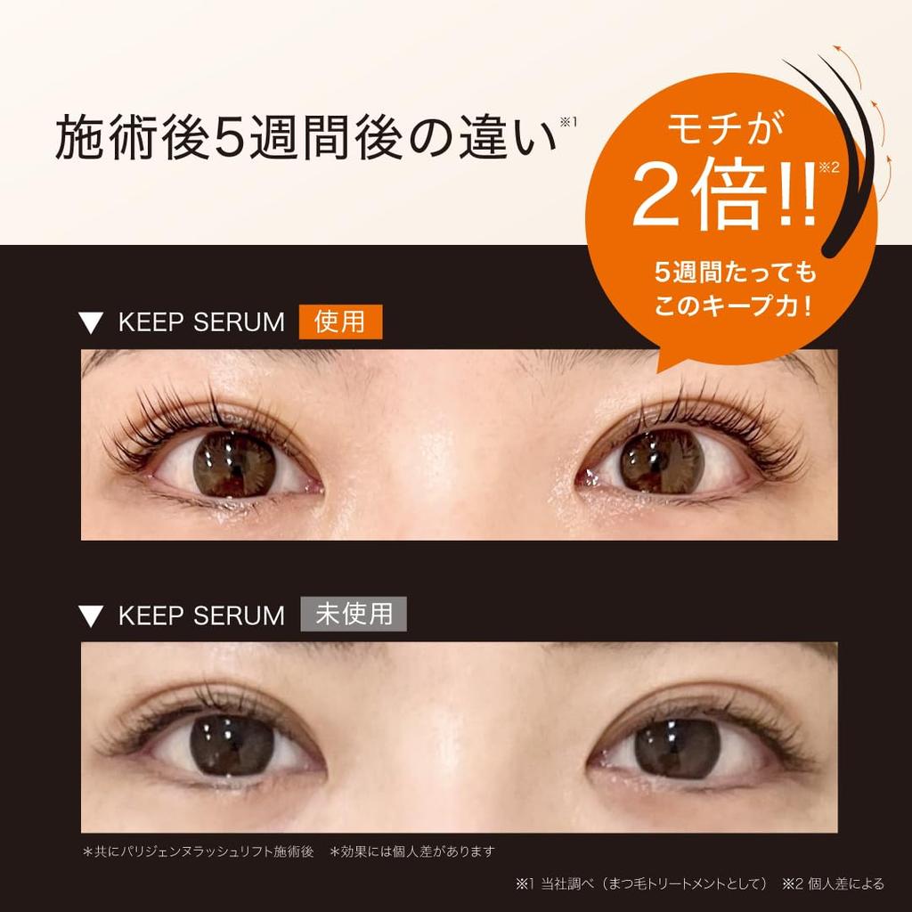 Официальный Parisienne Lash Lift Тушь для ресниц Черная Стойкая 10 мл База-сыворотка для ресниц Сыворотка, [Parico] Уход, Поддержание завитка