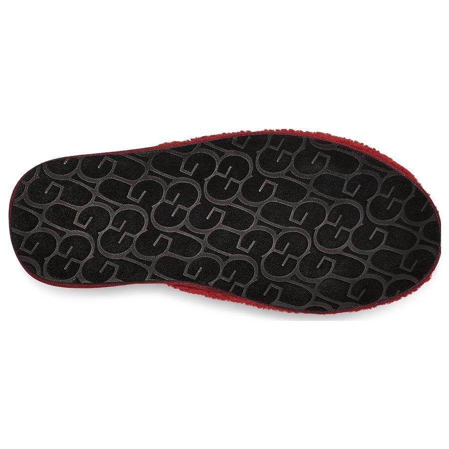 UGG Женские тапочки Fluff Yeah Slide 1134851-RWN