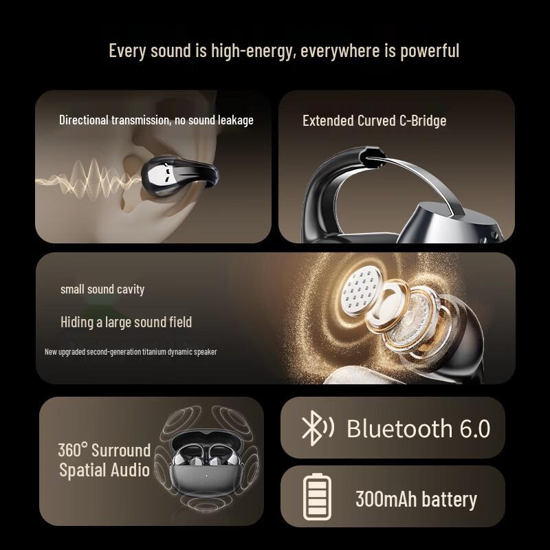 Bluetooth-наушники Newman LY81 с открытым дизайном
